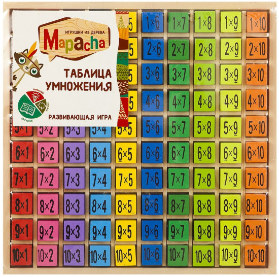 Игра развивающая «Таблица умножения»