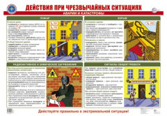 Действия при чрезвычайных ситуациях. Набор ламинированный плакатов - Фото 1