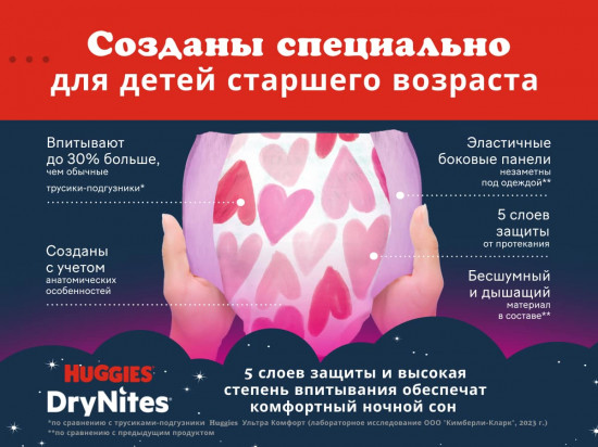 Трусики-подгузники для девочек 4-7 лет «DryNites»