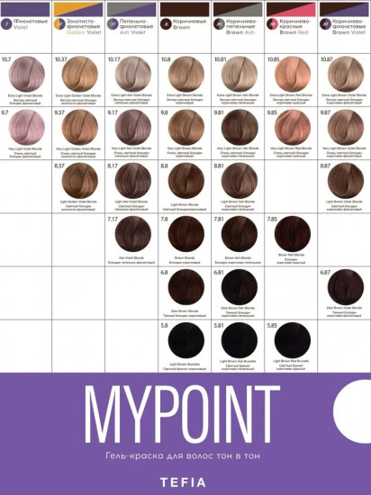 Гель-краска для волос, оттенок 0.00 Бесцветный