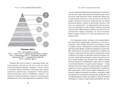 ЕГЭ. Секреты успешной подготовки - Фото 9