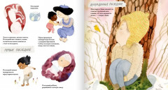 Всё последнее - Фото 2