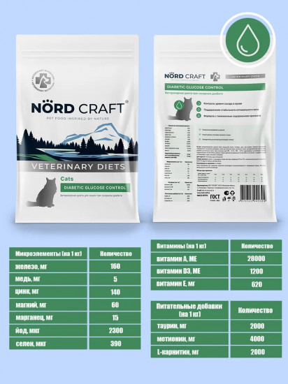 Корм сухой для кошек при сахарном диабете «Diabetic Glucose Control»