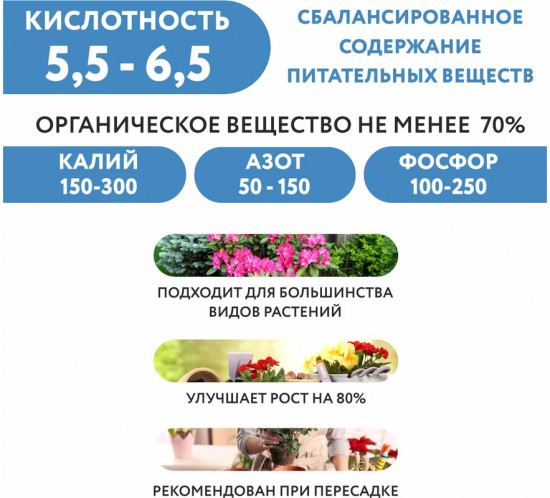 Почвогрунт «Садовая земля»