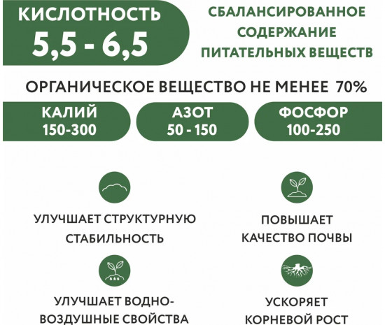 Почвогрунт «Универсальный питательный»