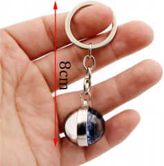 Брелок «Планета» - Фото 3