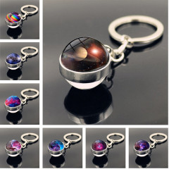 Брелок «Планета» - Фото 4