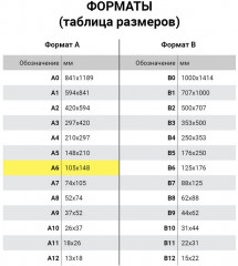 Набор наклеек многоразовых - Фото 3