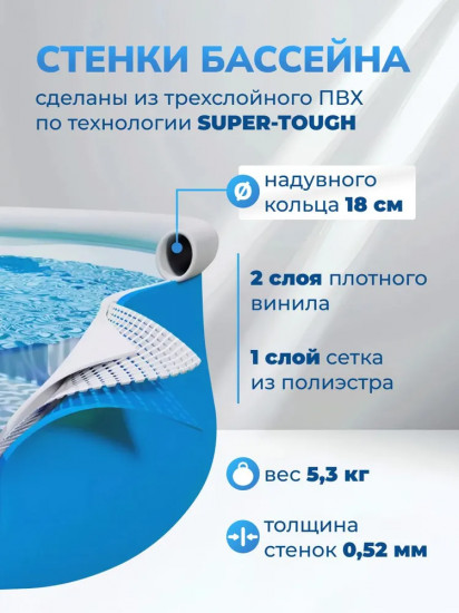 Бассейн надувной