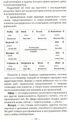 Основы ведической астрологии и нумерологии - Фото 10