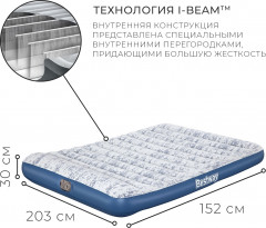 Кровать надувная со встроенным электронасосом «Queen» - Фото 1