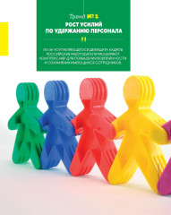 10 главных российских HR-трендов 2025 - Фото 11