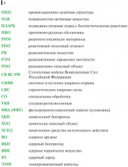 Защита войск от оружия массового поражения - Фото 4