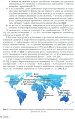 Крапивница у детей. Клиника, диагностика, лечение - Фото 9