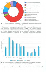 Крапивница у детей. Клиника, диагностика, лечение - Фото 10