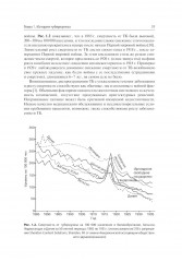 Эссенциальный туберкулез - Фото 9