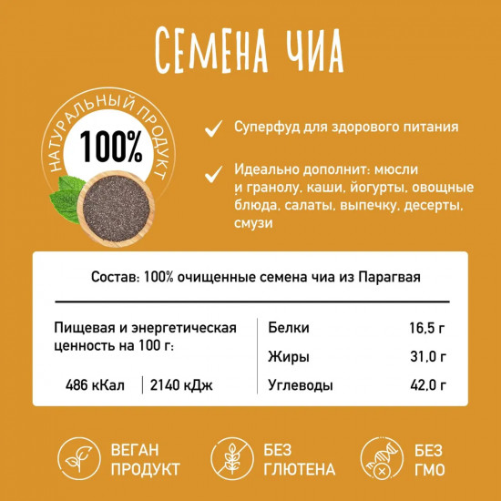 Семена чиа для похудения