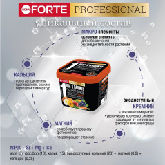 Удобрение пролонгированное «Универсальное осеннее» - Фото 6