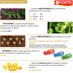 Удобрение для декоративно-цветущих растений - Фото 3