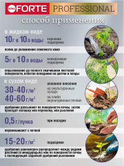 Удобрение водорастворимое для томатов и перцев с аминокислотами - Фото 4