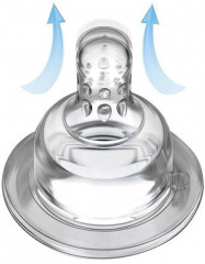 Набор сосок динамических «Быстрый поток» - Фото 1