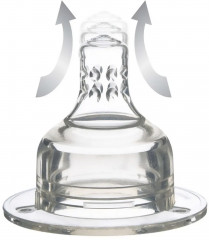 Набор сосок динамических для густых жидкостей - Фото 5