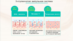 Маска ампульная для лица «Glowing Diacarat Ampoule Mask» - Фото 2