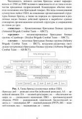 Организация и основы боевого применения подразделений, частей и соединений сухопутных войск США - Фото 5