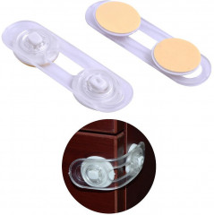 Блокираторы для дверей - Фото 2