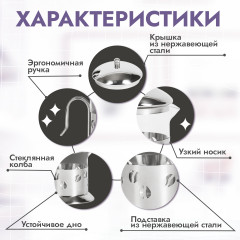 Молочник - Фото 2