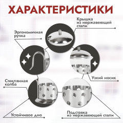 Молочник - Фото 1