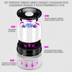 Светильник-ловушка от насекомых - Фото 1