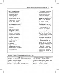 Русский язык. Карманный справочник - Фото 5