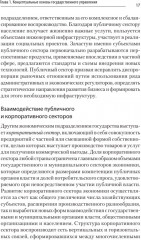 Теория и механизмы государственного управления. Учебник для вузов - Фото 1