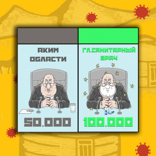 Монополия по-казахски «Операция Барановирус»