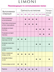 Пилка для ногтей трехсторонняя - Фото 2