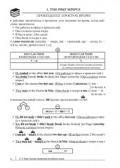 Базовая грамматика английского языка. Сборник упражнений - Фото 2