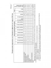 Битва за Берлин - Фото 6