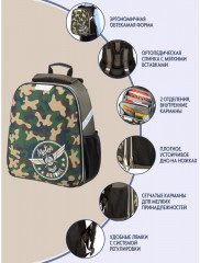 Ранец анатомический «Military» - Фото 5