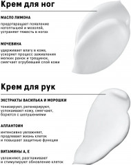 Набор для ухода за телом - Фото 2