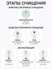 Масло для лица гидрофильное «Double Effect» - Фото 5