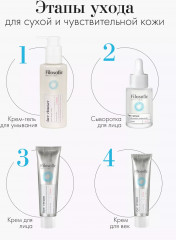 Сыворотка для лица «Calm face serum» - Фото 12