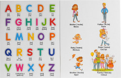 Карточки обучающие «Английский язык» - Фото 1