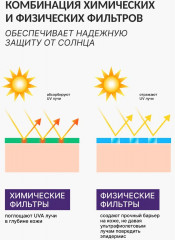 Крем для лица солнцезащитный комбучей и пробиотиками «Kombucha Biome Sun Cream» SPF50+ PA++++ - Фото 5