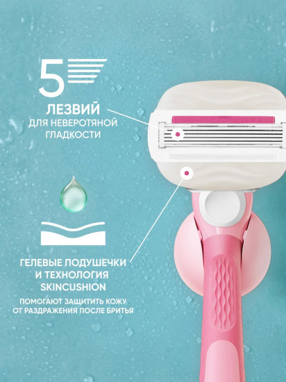 Кассеты сменные для бритв