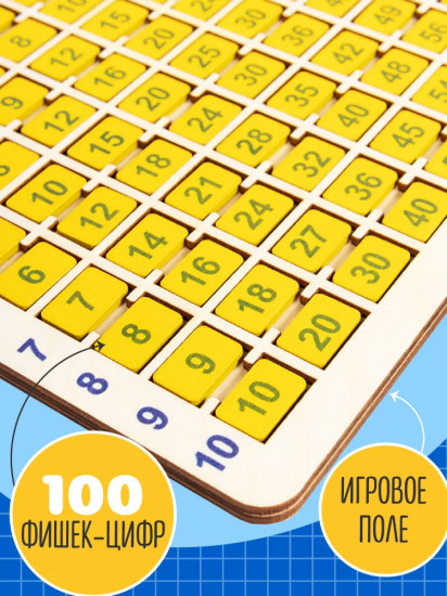 Лото обучающее «Таблица умножения»