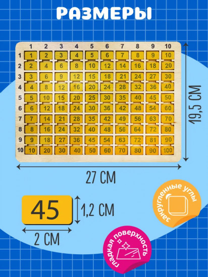 Лото обучающее «Таблица умножения»
