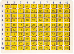 Лото обучающее «Таблица умножения» - Фото 6