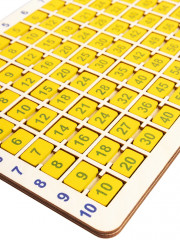 Лото обучающее «Таблица умножения» - Фото 7