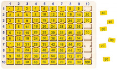 Лото обучающее «Таблица умножения» - Фото 8